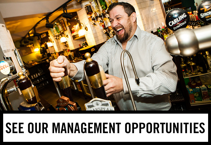 Management opportunities at The Daylight Inn